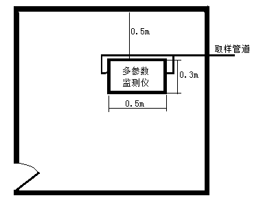 安装完成后91成人短视频室俯视图