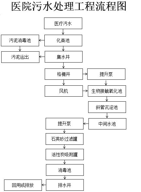 91视频污版APP下载进行处理过程